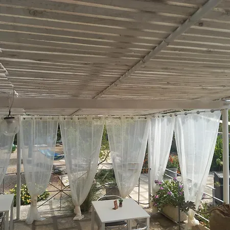 Πανσιόν Nonno Uccio